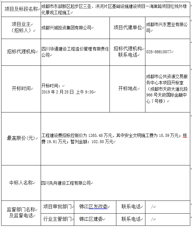 23 海棠路红线外园林绿化施工中标公示